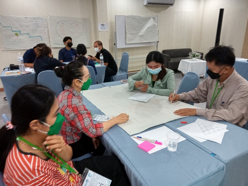 Brainstorming on action plan development 