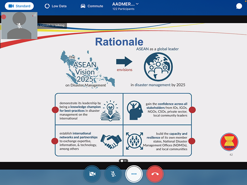 Virtual chart showing strategy direction that ACDM is following to achieve the goal by 2025.