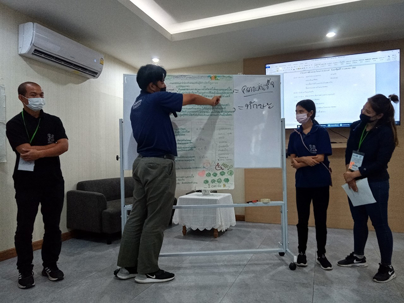 Presentation of an action plan