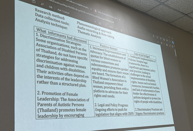 Associate Professor Dr. Theeraphong Bualar discussed the information, positive outcomes, and challenges, including techniques to advance CRPD implementation and factors contributing to its effectiveness.