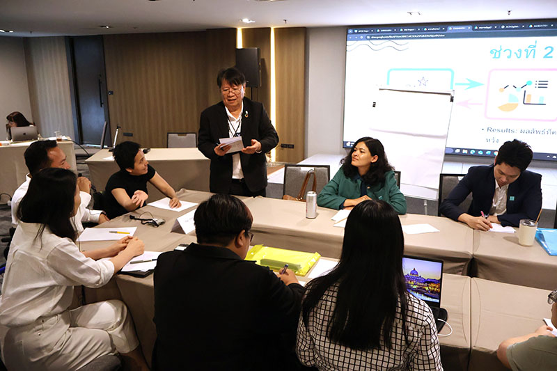 Group discussion and future recommendations.