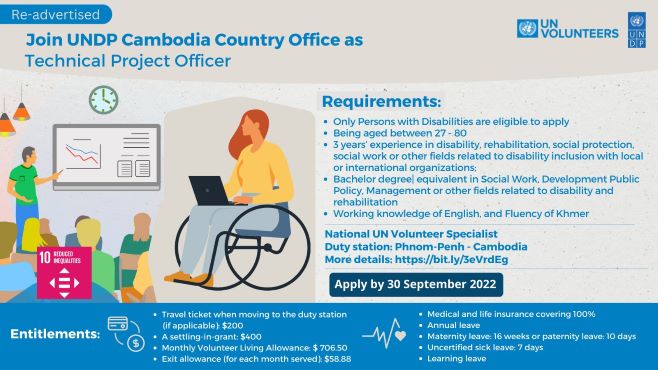 Join UNDP Cambodia Country Office as Technical Project Officer