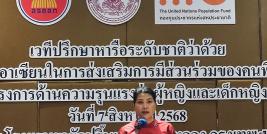 ดร. รัชดา ไชยคุปต์ ผู้แทนประเทศไทยประจำคณะกรรมาธิการอาเซียนว่าด้วยการส่งเสริมและคุ้มครองสิทธิของสตรีและเด็กกล่าวรายงาน และกล่าวต้อนรับ รวมถึงชี้แจงภาพรวม ความเป็นมาและวัตถุประสงค์ของการประชุมฯ 